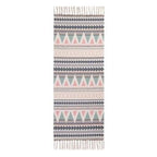 Tapis Chambre Fille Rose et Gris